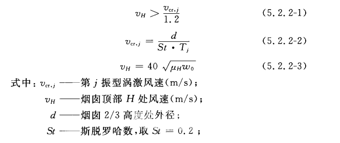 自立式钢烟囱的风荷载