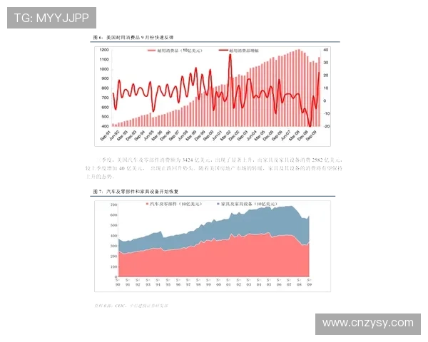 重庆羽毛球队在精英赛中的速度表现分析与点评